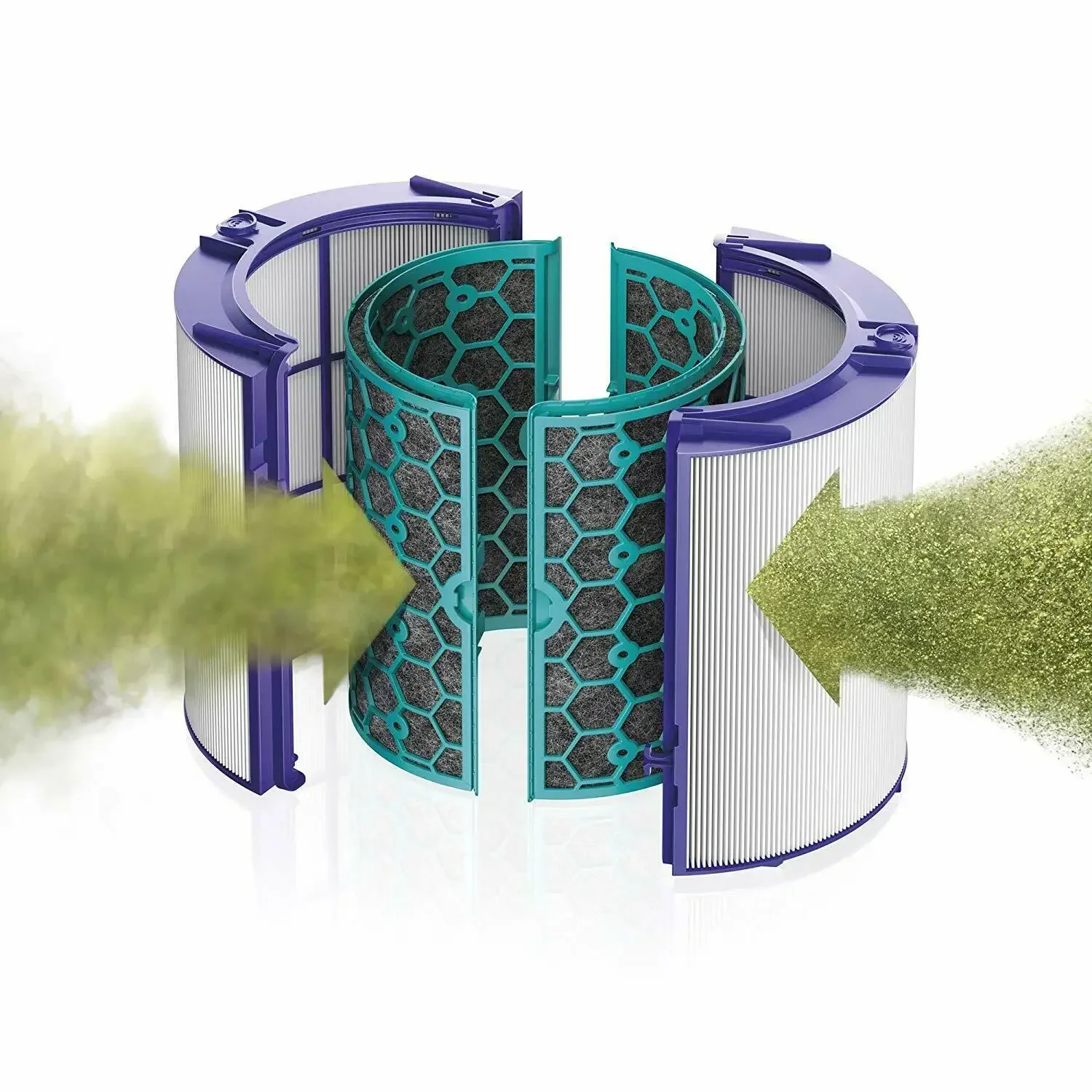 Replacement Filter,360° Pure C - Dyson Fan Pure Cool ulasan dan harga